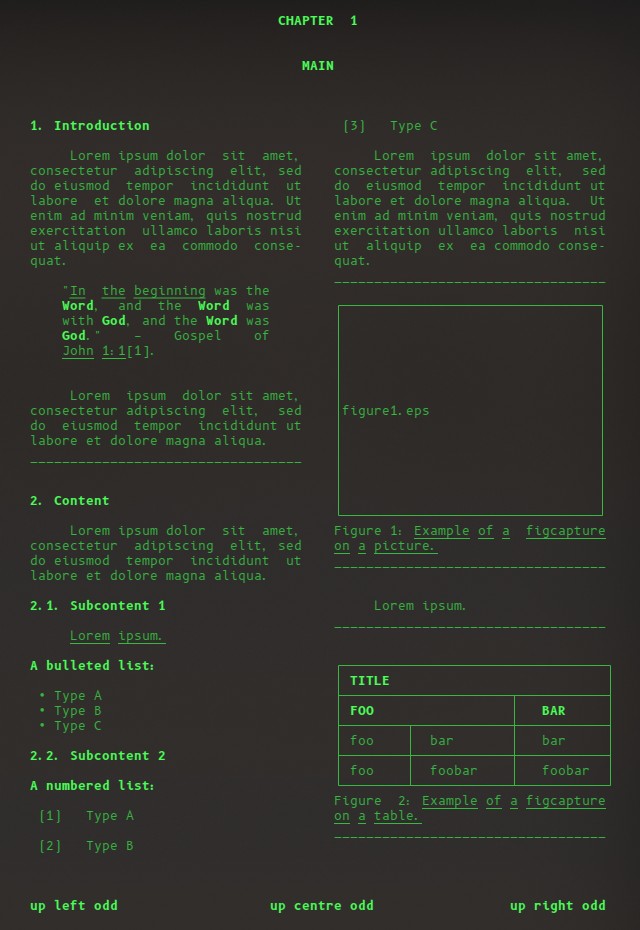 Beispiel eines generierten NROFF-Dokuments.