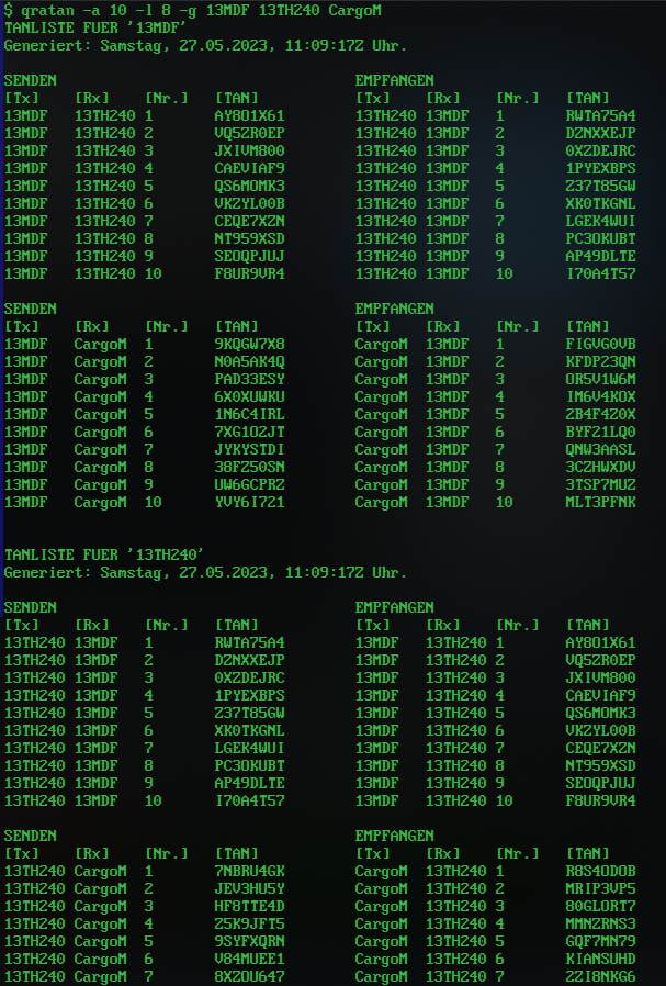 Beispiel einer generierten TAN-Liste.